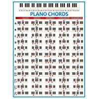 Milisten Tabla de Acordes de Piano Tabla de Pared de Acordes de Piano Práctica Tabla de Hojas de Piano para…